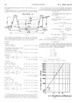 giornale/VEA0008897/1942/unico/00000300