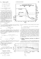 giornale/VEA0008897/1942/unico/00000301