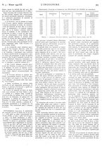 giornale/VEA0008897/1942/unico/00000317