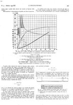 giornale/VEA0008897/1942/unico/00000365