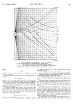 giornale/VEA0008897/1942/unico/00000367