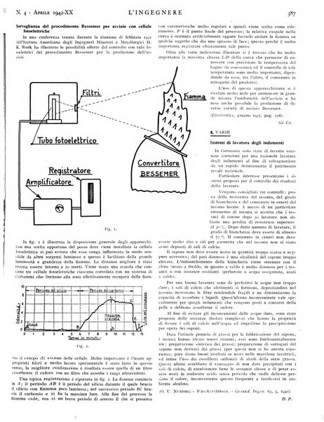 L'ingegnere rivista tecnica del Sindacato nazionale fascista ingegneri