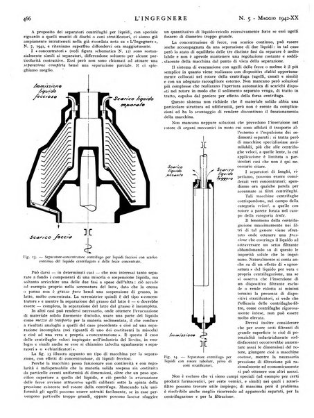 L'ingegnere rivista tecnica del Sindacato nazionale fascista ingegneri