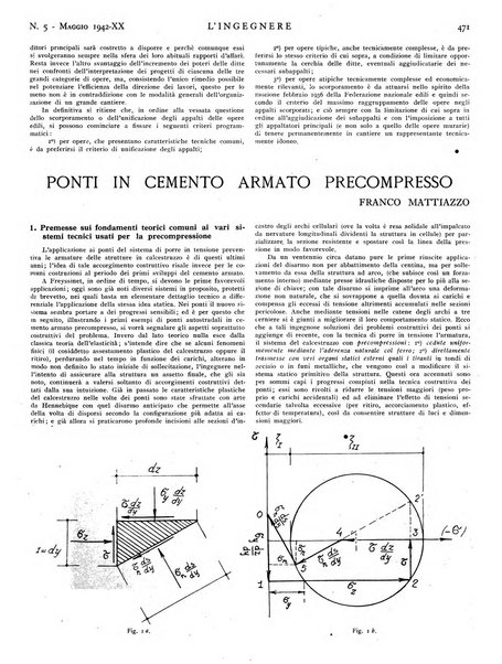 L'ingegnere rivista tecnica del Sindacato nazionale fascista ingegneri