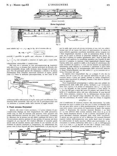 L'ingegnere rivista tecnica del Sindacato nazionale fascista ingegneri