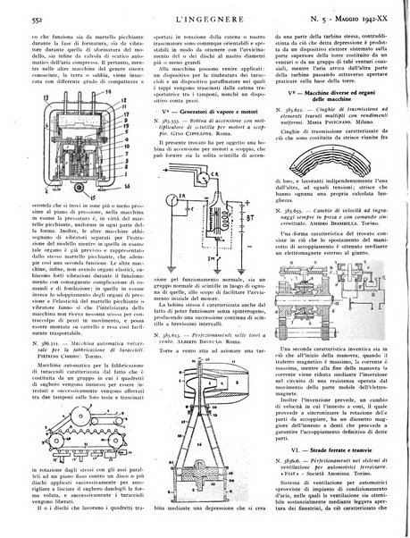 L'ingegnere rivista tecnica del Sindacato nazionale fascista ingegneri