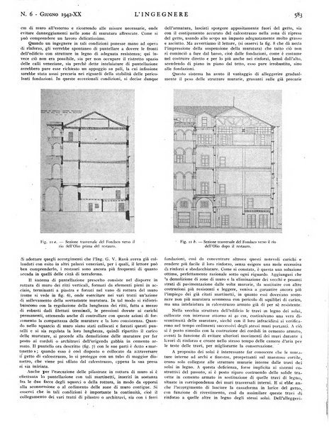 L'ingegnere rivista tecnica del Sindacato nazionale fascista ingegneri