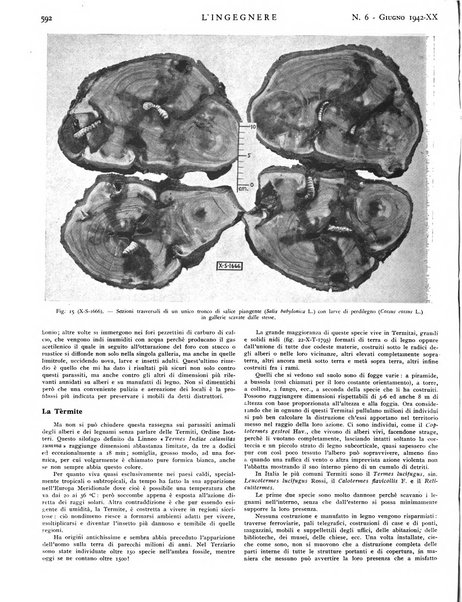 L'ingegnere rivista tecnica del Sindacato nazionale fascista ingegneri