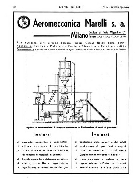 L'ingegnere rivista tecnica del Sindacato nazionale fascista ingegneri