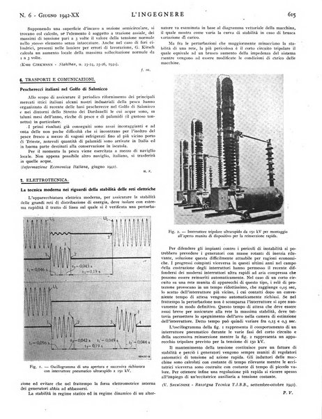 L'ingegnere rivista tecnica del Sindacato nazionale fascista ingegneri