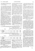 giornale/VEA0008897/1942/unico/00000653