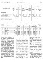 giornale/VEA0008897/1942/unico/00000659