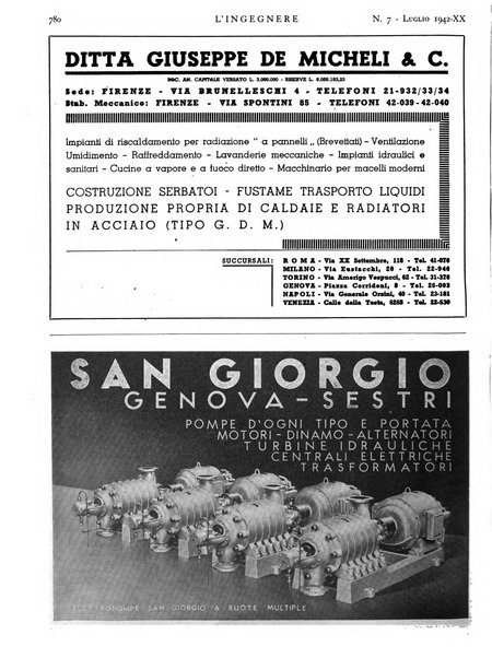 L'ingegnere rivista tecnica del Sindacato nazionale fascista ingegneri