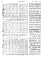 giornale/VEA0008897/1942/unico/00000846