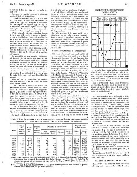 L'ingegnere rivista tecnica del Sindacato nazionale fascista ingegneri