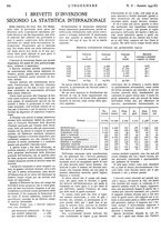 giornale/VEA0008897/1942/unico/00000920