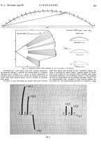 giornale/VEA0008897/1942/unico/00000971