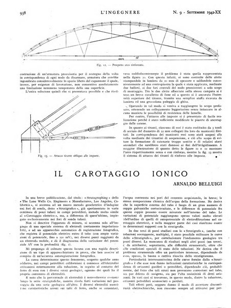 L'ingegnere rivista tecnica del Sindacato nazionale fascista ingegneri