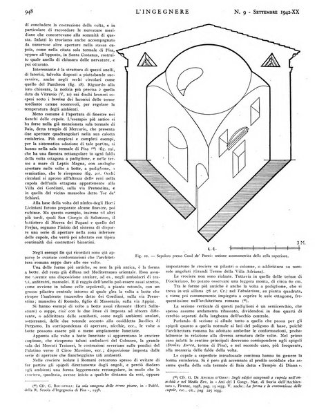 L'ingegnere rivista tecnica del Sindacato nazionale fascista ingegneri