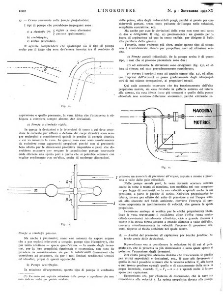 L'ingegnere rivista tecnica del Sindacato nazionale fascista ingegneri