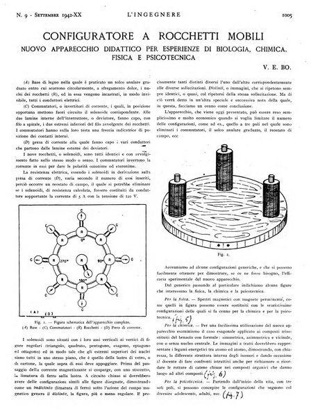 L'ingegnere rivista tecnica del Sindacato nazionale fascista ingegneri