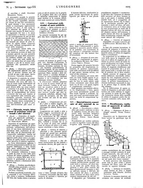 L'ingegnere rivista tecnica del Sindacato nazionale fascista ingegneri