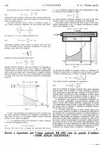 giornale/VEA0008897/1942/unico/00001070