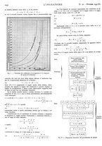 giornale/VEA0008897/1942/unico/00001074