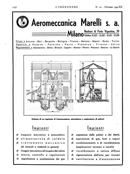 L'ingegnere rivista tecnica del Sindacato nazionale fascista ingegneri