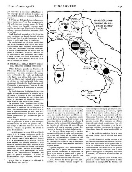 L'ingegnere rivista tecnica del Sindacato nazionale fascista ingegneri