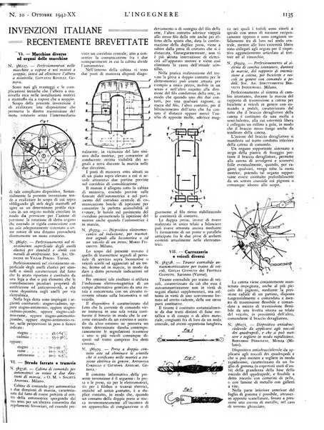 L'ingegnere rivista tecnica del Sindacato nazionale fascista ingegneri