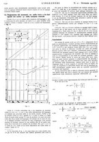 giornale/VEA0008897/1942/unico/00001218