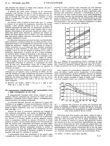 L'ingegnere rivista tecnica del Sindacato nazionale fascista ingegneri