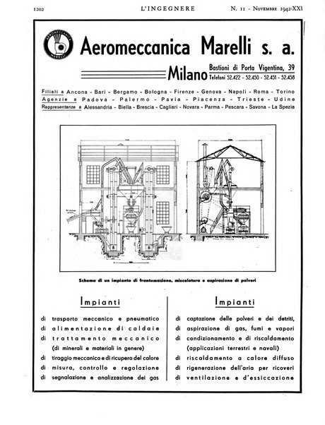 L'ingegnere rivista tecnica del Sindacato nazionale fascista ingegneri