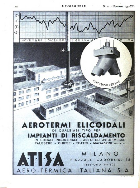 L'ingegnere rivista tecnica del Sindacato nazionale fascista ingegneri