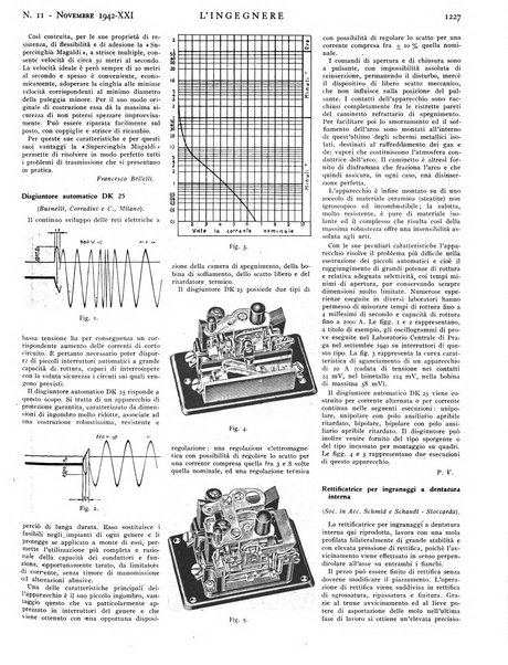 L'ingegnere rivista tecnica del Sindacato nazionale fascista ingegneri