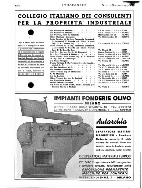 L'ingegnere rivista tecnica del Sindacato nazionale fascista ingegneri