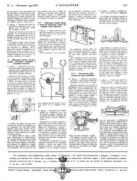 L'ingegnere rivista tecnica del Sindacato nazionale fascista ingegneri