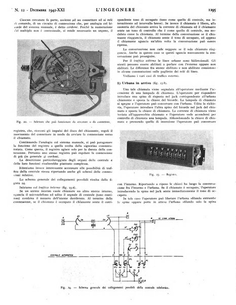 L'ingegnere rivista tecnica del Sindacato nazionale fascista ingegneri