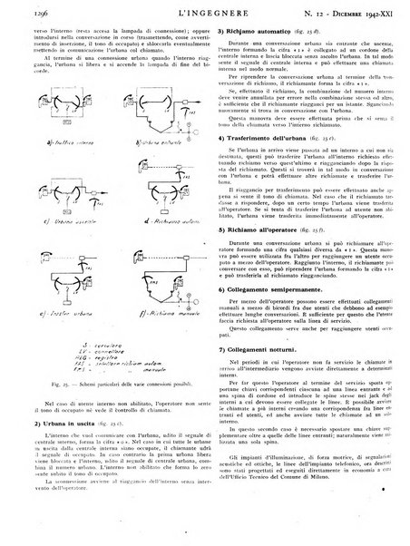 L'ingegnere rivista tecnica del Sindacato nazionale fascista ingegneri