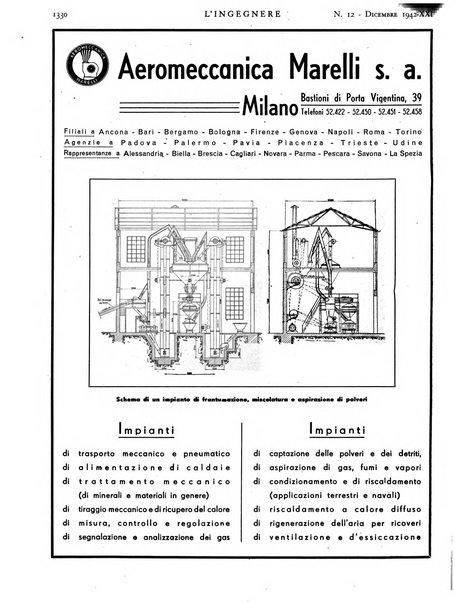 L'ingegnere rivista tecnica del Sindacato nazionale fascista ingegneri