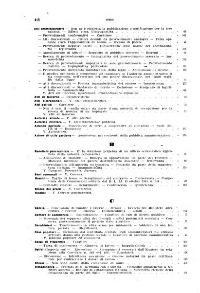 Rivista amministrativa della Repubblica italiana giornale ufficiale delle amministrazioni centrali e provinciali, dei comuni e degli enti e istituzioni pubbliche di assistenza e di beneficenza