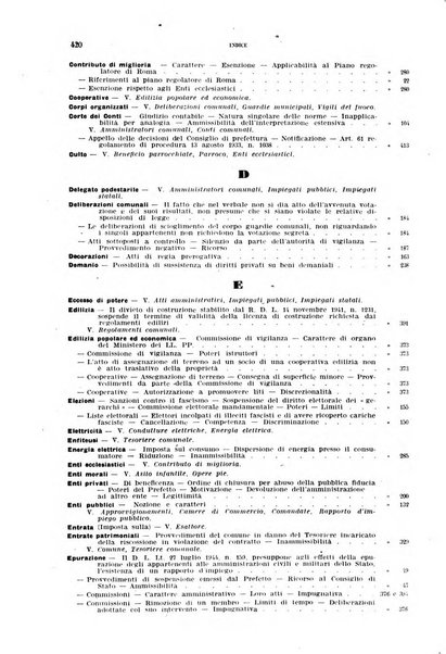 Rivista amministrativa della Repubblica italiana giornale ufficiale delle amministrazioni centrali e provinciali, dei comuni e degli enti e istituzioni pubbliche di assistenza e di beneficenza