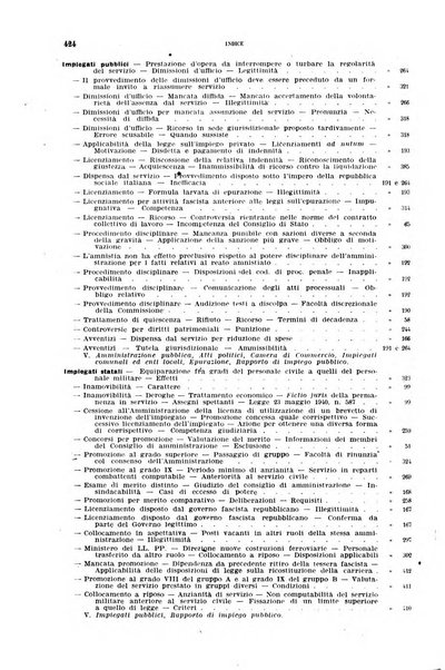 Rivista amministrativa della Repubblica italiana giornale ufficiale delle amministrazioni centrali e provinciali, dei comuni e degli enti e istituzioni pubbliche di assistenza e di beneficenza