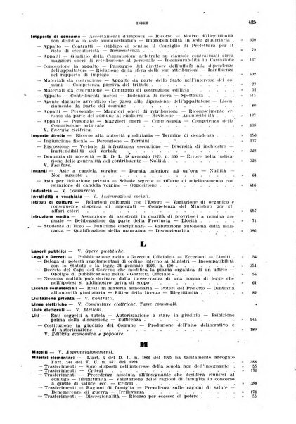 Rivista amministrativa della Repubblica italiana giornale ufficiale delle amministrazioni centrali e provinciali, dei comuni e degli enti e istituzioni pubbliche di assistenza e di beneficenza