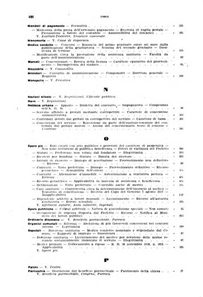 Rivista amministrativa della Repubblica italiana giornale ufficiale delle amministrazioni centrali e provinciali, dei comuni e degli enti e istituzioni pubbliche di assistenza e di beneficenza