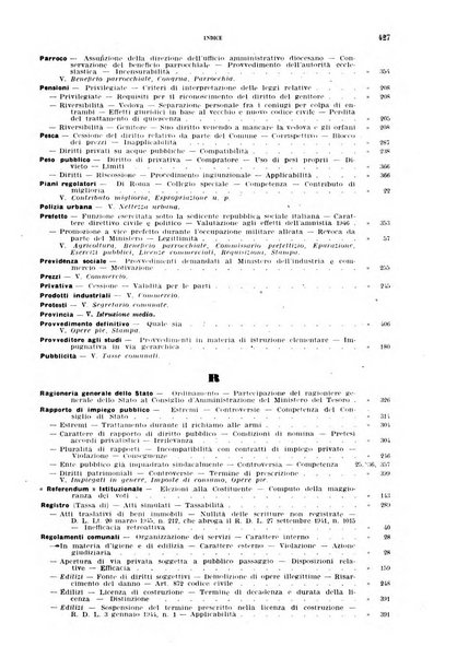 Rivista amministrativa della Repubblica italiana giornale ufficiale delle amministrazioni centrali e provinciali, dei comuni e degli enti e istituzioni pubbliche di assistenza e di beneficenza