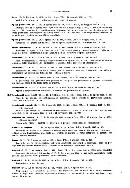 Rivista amministrativa della Repubblica italiana giornale ufficiale delle amministrazioni centrali e provinciali, dei comuni e degli enti e istituzioni pubbliche di assistenza e di beneficenza