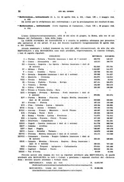 Rivista amministrativa della Repubblica italiana giornale ufficiale delle amministrazioni centrali e provinciali, dei comuni e degli enti e istituzioni pubbliche di assistenza e di beneficenza