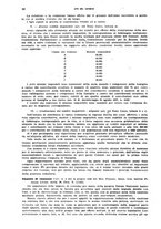 giornale/VEA0009077/1946/unico/00000520